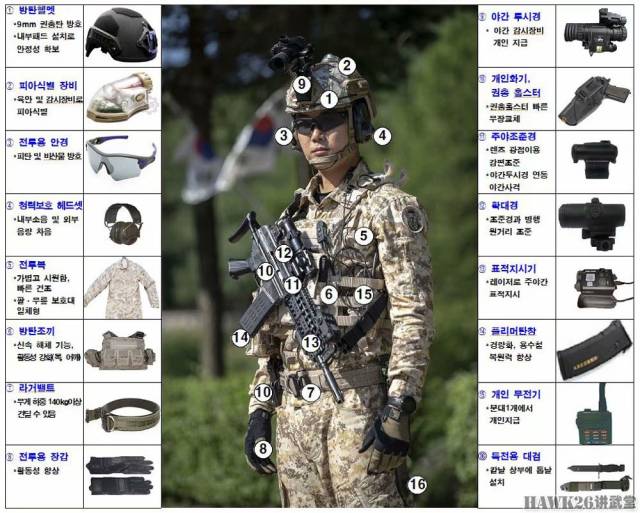 韩国展示最新单兵系统 预计下半年将开始装备全军部队