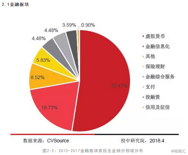 Casino USDT - 全球热门USDT游戏娱乐平台，安全稳定，极速出款区块链的含义是什么？
