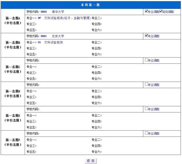 如何查到2000年人口普查填写的信息(2)