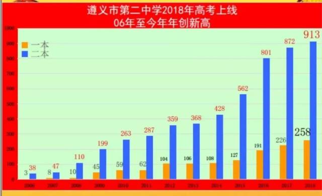 习水县2020gdp_习水县环境质量月报 2020年3月(2)