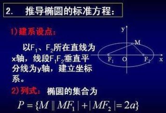 高中生:高二数学四大解题思想!你还不知道吗?