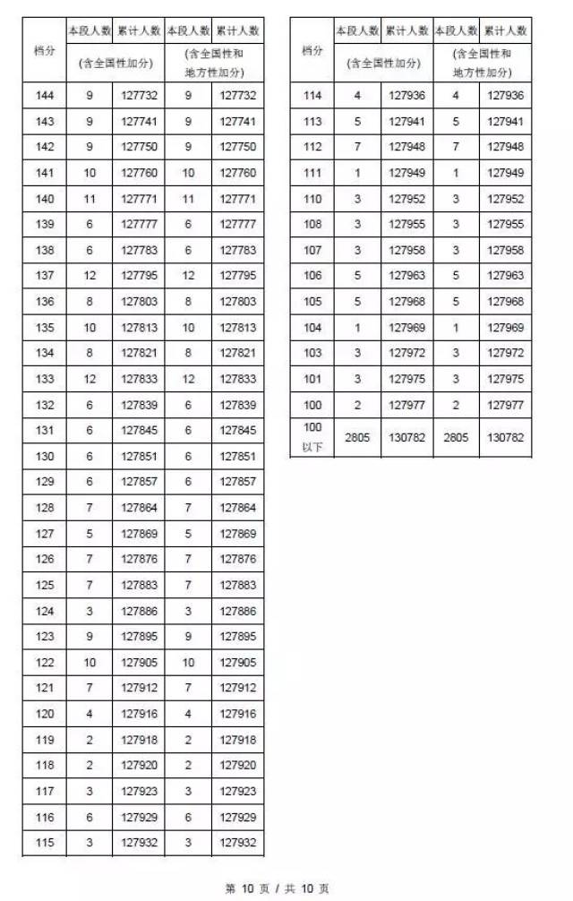 dfe62b2619a440ef912ffdfa1141261e.jpeg