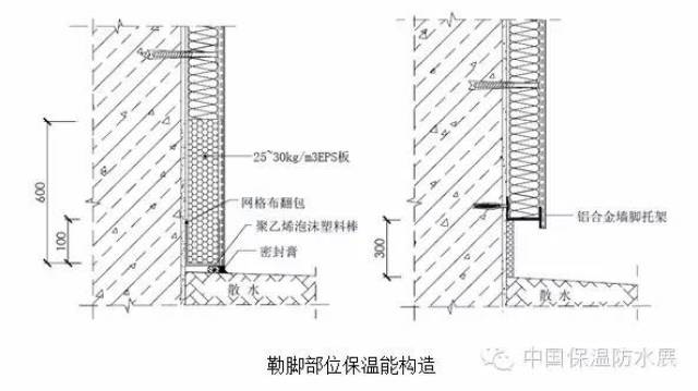 岩棉外墙外保温系统施工工法