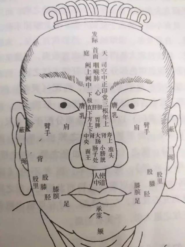 苏昊明大夫医案记录