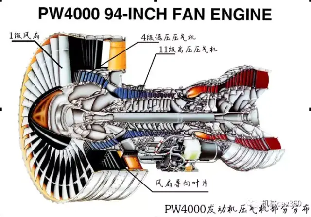 d-30kp-2发动机