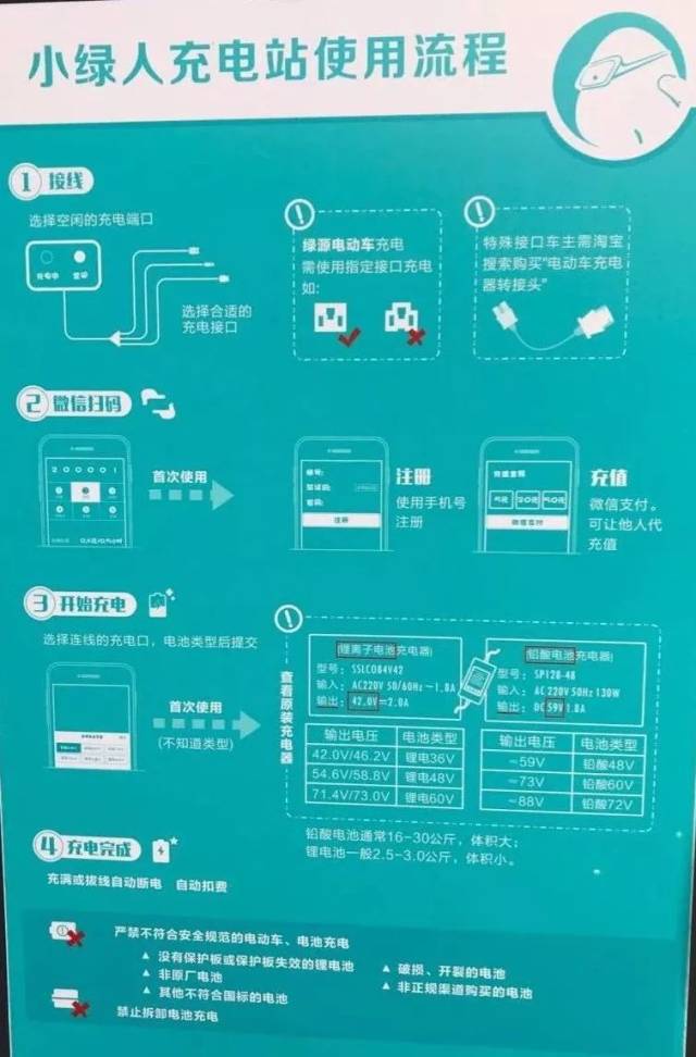 深圳这个社区新添了智能充电柜!