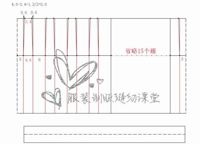 百褶裙的制版方法原来这么简单