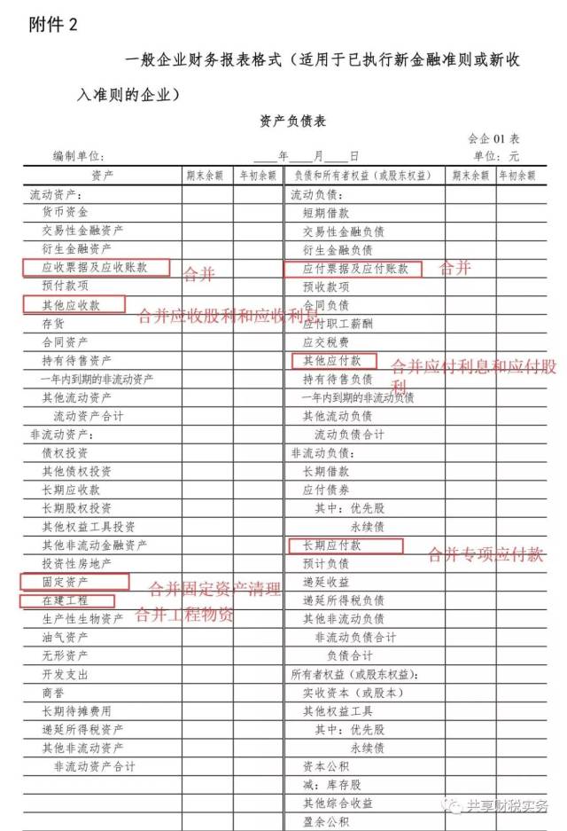 重磅:财务报表再次修订,利润表新增研发费用等