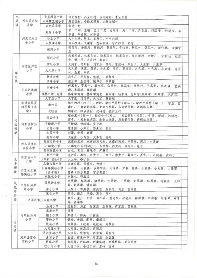 2018河东区中小学划片高清大图!招生方案全公开!