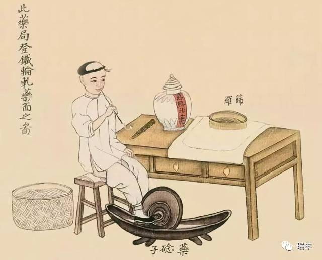 解密国宝中药:炮制工艺