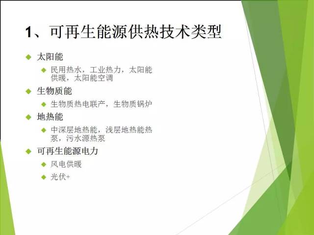 张成强|我国可再生能源清洁供热形势与政策