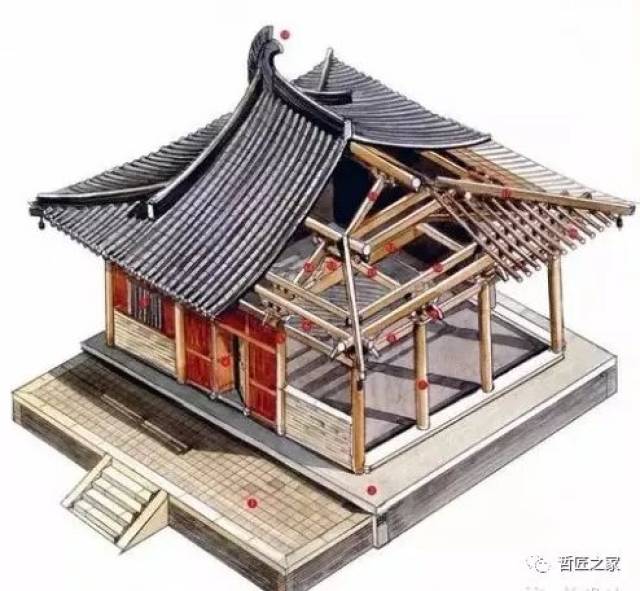 南禅寺大殿是中国现存最古老的木结构建筑
