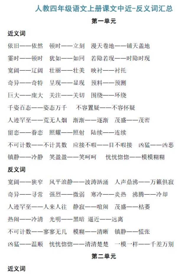 最新1-6年级语文上册课文中近义词,反义词汇总,收集齐