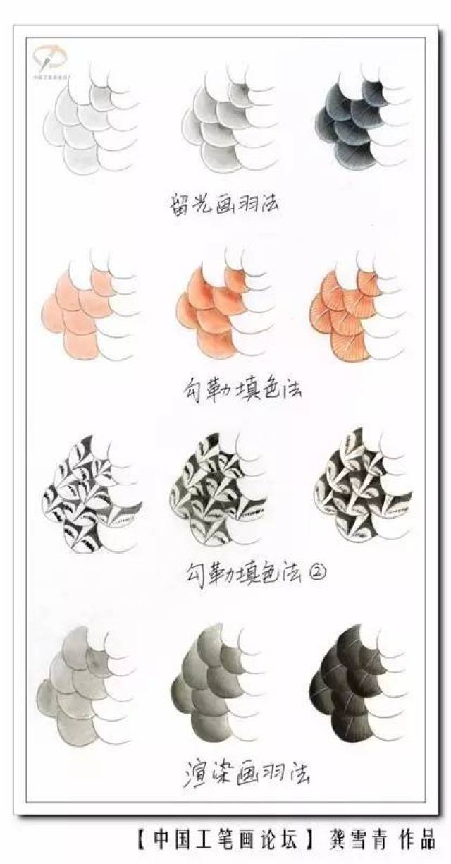 q版眼睛100种画法手绘