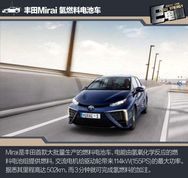 上汽排放了v汽车400公里,"无污染,零推出"的荣威750e汽车车速燃料.长a汽车动电池传感器图片