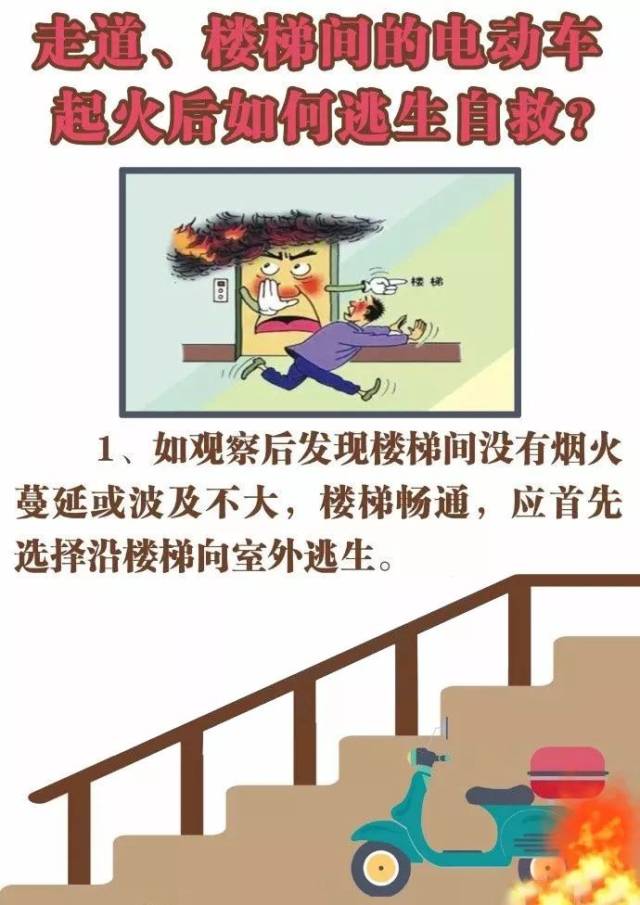 【警钟长鸣】电动车火灾警示与防范(夺命只需90秒)!