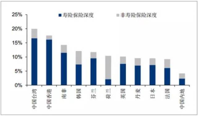 在险GDP_人在做天在看图片(3)