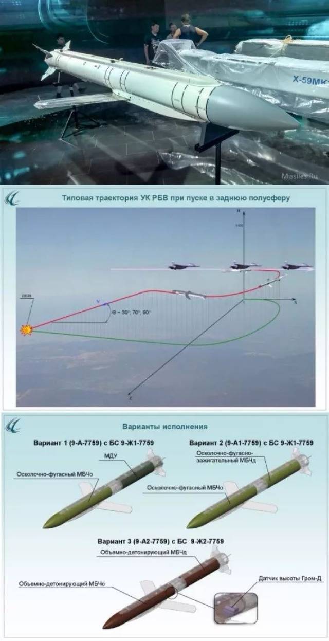 该弹族的设计射程为65～120千米(俄罗斯战术导弹公司图片)