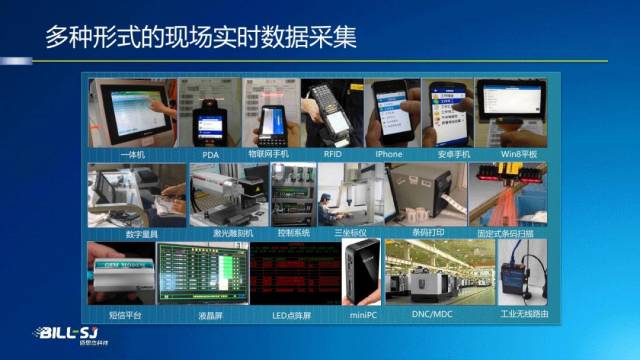 【PPT干货】MES系统解决方案
