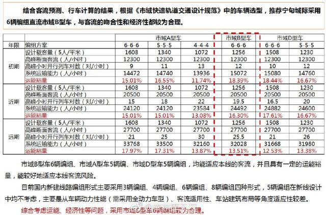 句容市人口多少_人口总量缓慢增长 城镇化率稳步提高 六普以来句容市人口发(2)