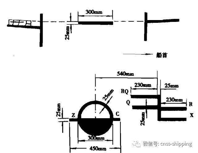 船舶载重线标志是指为标明船舶载重线位置,用以检查装载状态使不小于