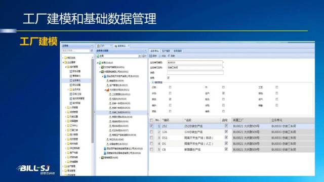 【PPT干货】MES系统解决方案