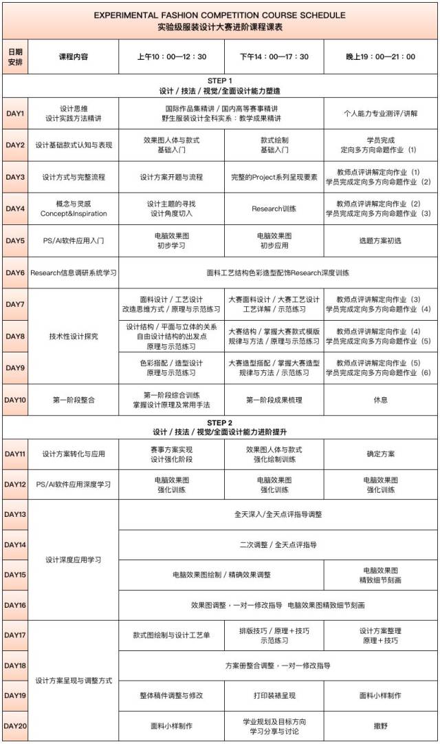 实验级服装设计大赛进阶课程课表