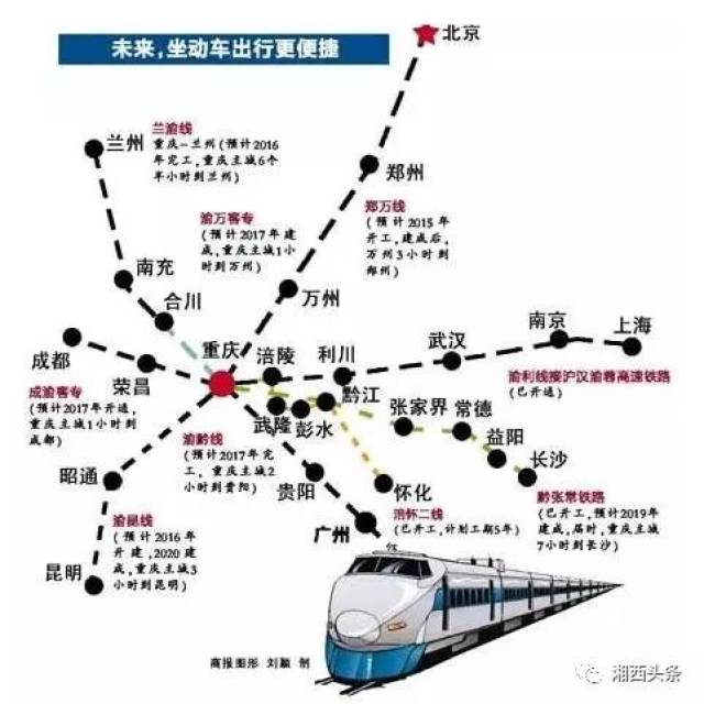 大湘西又将多一个火车站啦!年底将完成主体工程,建在.