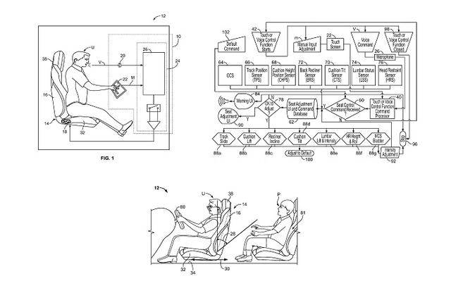 福特发布新专利:电动座椅可声控调节