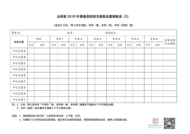 1015加油季●高考志愿填报表及操作指南!