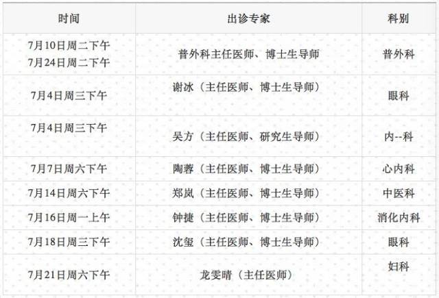 附属瑞金医院专家出诊信息