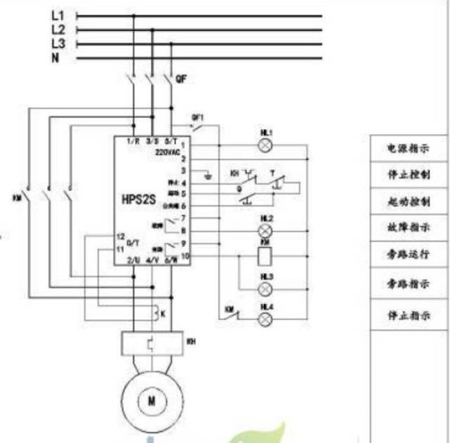 【干货】软启动器工作原理及应用详解