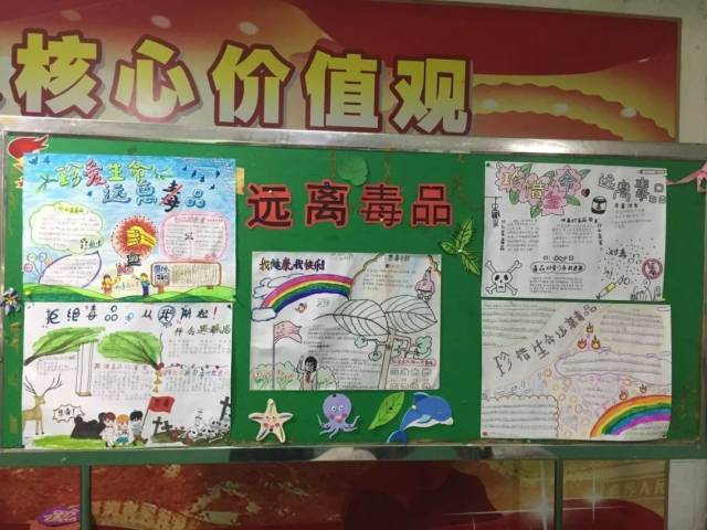 晓港湾小学 | 珍爱生命,齐齐向毒品说"no"!_手机搜狐网