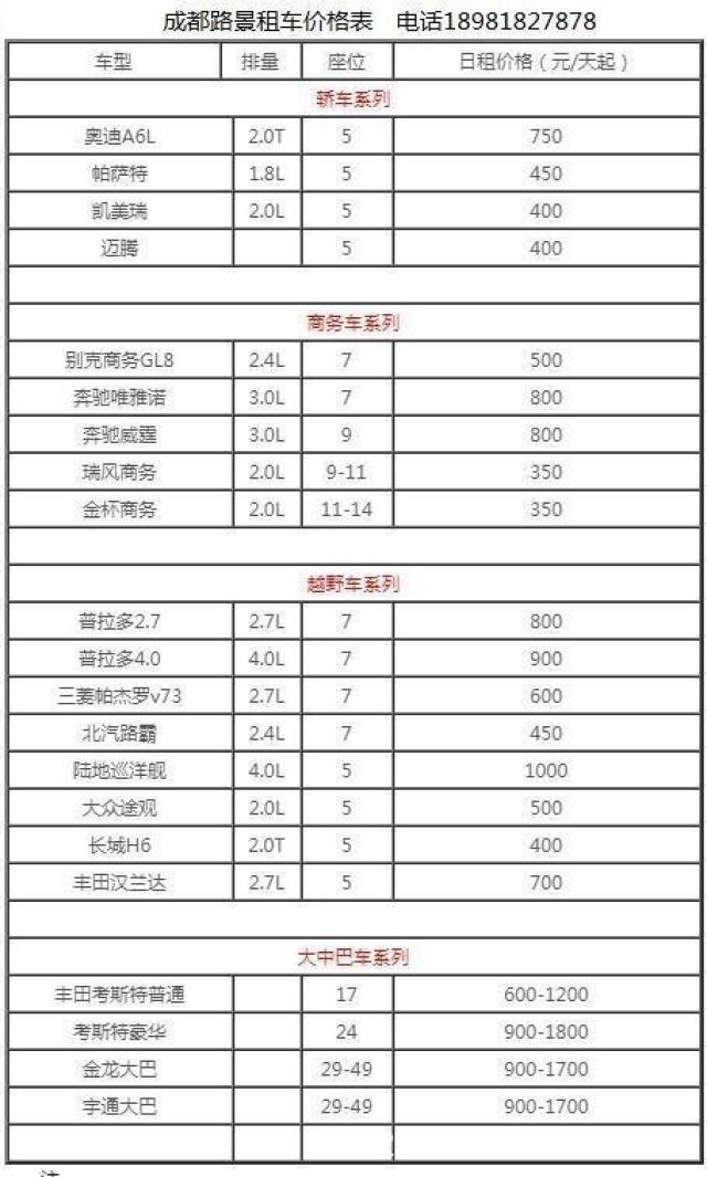 成都短途自驾游租车价格