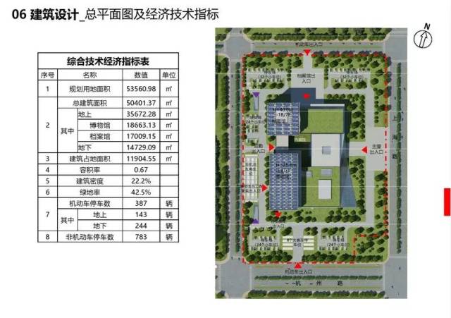 占地53560㎡!北海将新建一座博物馆和档案馆