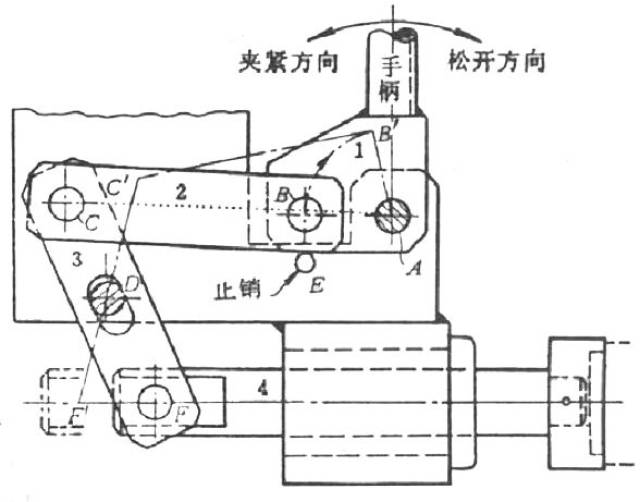 图9 肘杆夹紧装置的设计基本原理也用于夹钳的设计中.