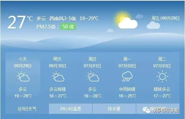 局地暴雨!内蒙古迎来明显降雨天气,未来4天鄂尔多斯天气是这样的