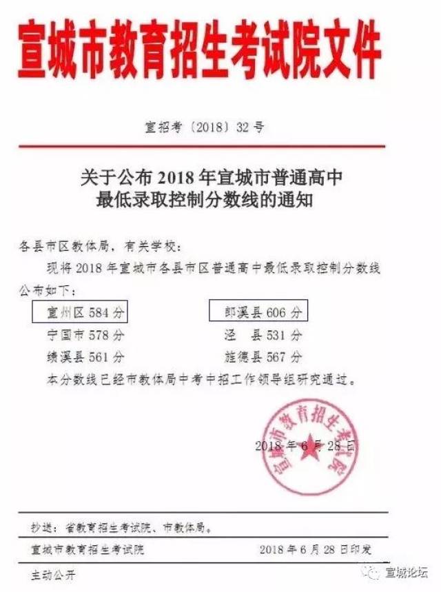 宣城市宣州区人口2020总人数口_宣城市宣州区乡镇地图