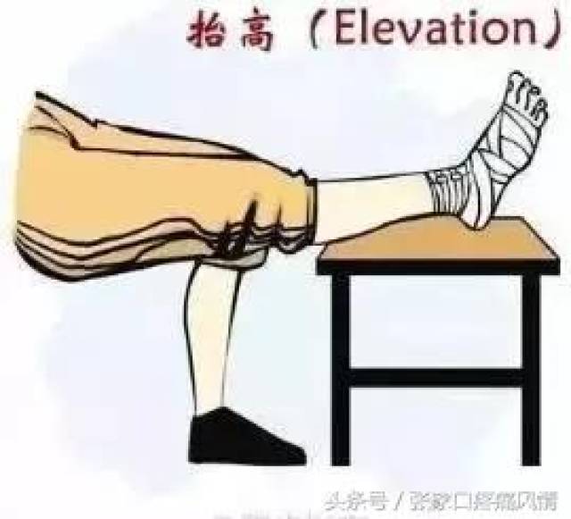 习惯性崴脚痛不欲生,怎么回事儿?