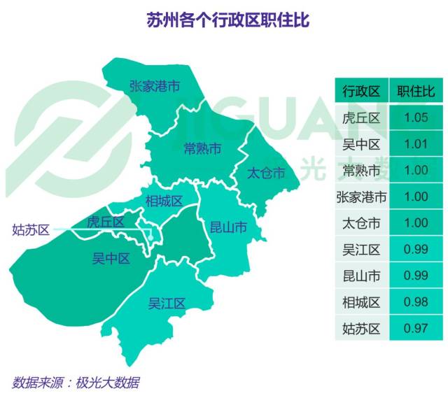数据报告 | 2018年中国城市通勤研究报告图片