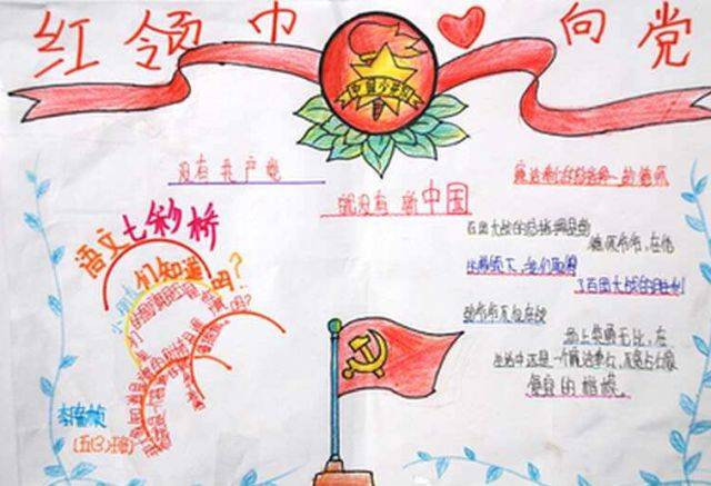 七一建党节快到了!这份史上最全手抄报模板,你一定用得上