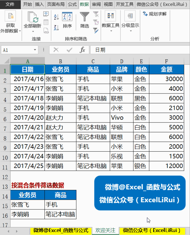 比如现在要你筛选出来同时满足业务员为
