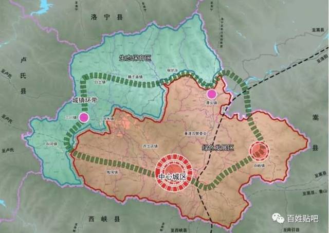 栾川县城乡空间结构规划解读,带你深刻了解