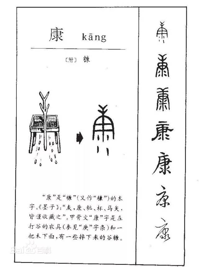 为"穅"的本字 从禾,康声 本义:谷皮;米糠 康,谷皮也 金文中的"康" 看