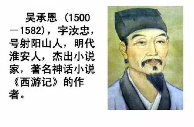 《西游记》笺评为《西游证道书,首倡作者为元初道士邱处机(邱本作丘