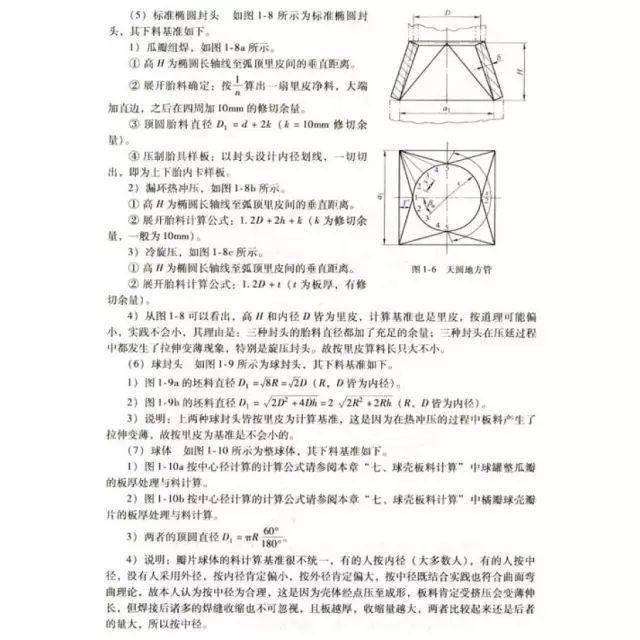 锥顶罐绝热工程的制作方法 (五十四)标准椭圆封头绝热铁皮的制作方法