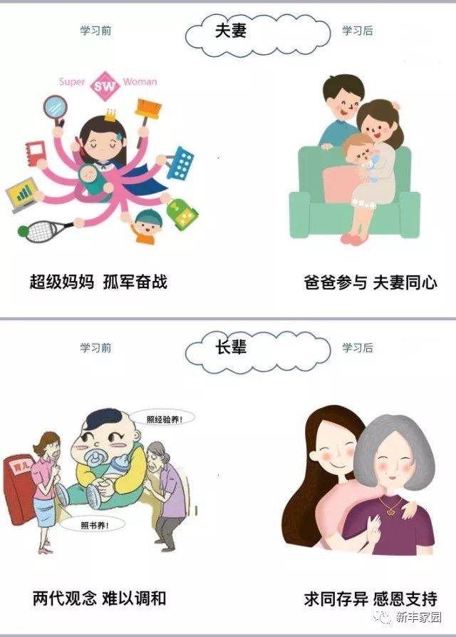 【亲子教育】做个不急不吼的父母,正面管教家长课堂开