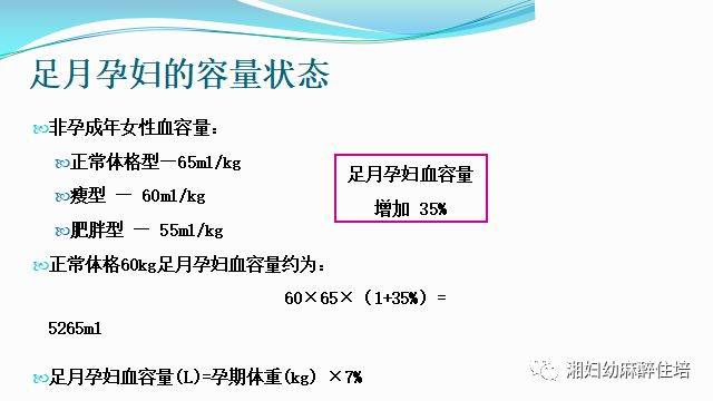 产后出血的容量复苏与数学策略