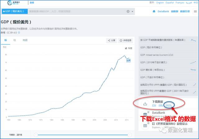 GDP的Excel_好玩的EXCEL图表 篇一 强我中华,用 EXCEL 动态图表看中国 50 年 GDP 攀升(3)