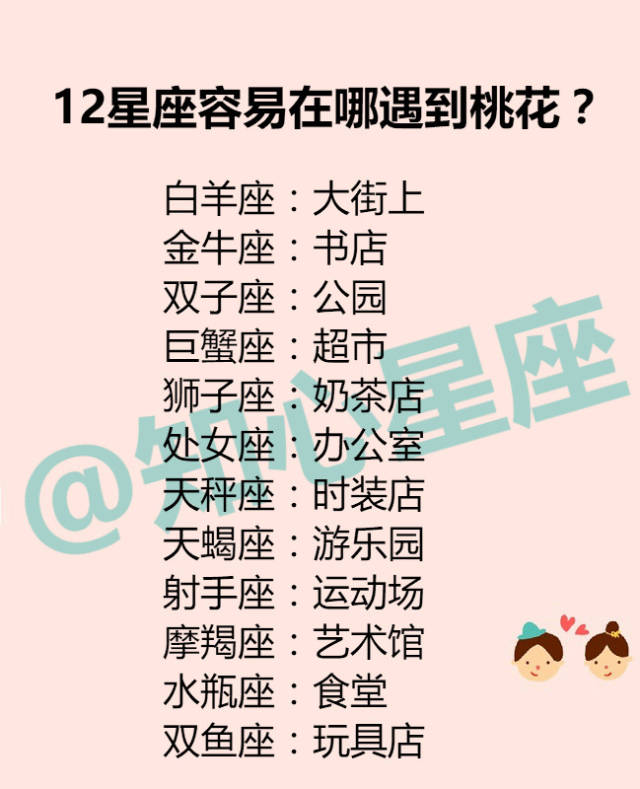 你不了解的12星座,准到怕!对撒娇免疫的星座男排行